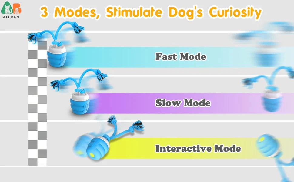 ATUBAN Interactive Dog Toys Ball - Fun Moving Dog Toys to Keep Them Busy , Rechargeable Smart Automatic Dog Ball for Boredom PawsMagics