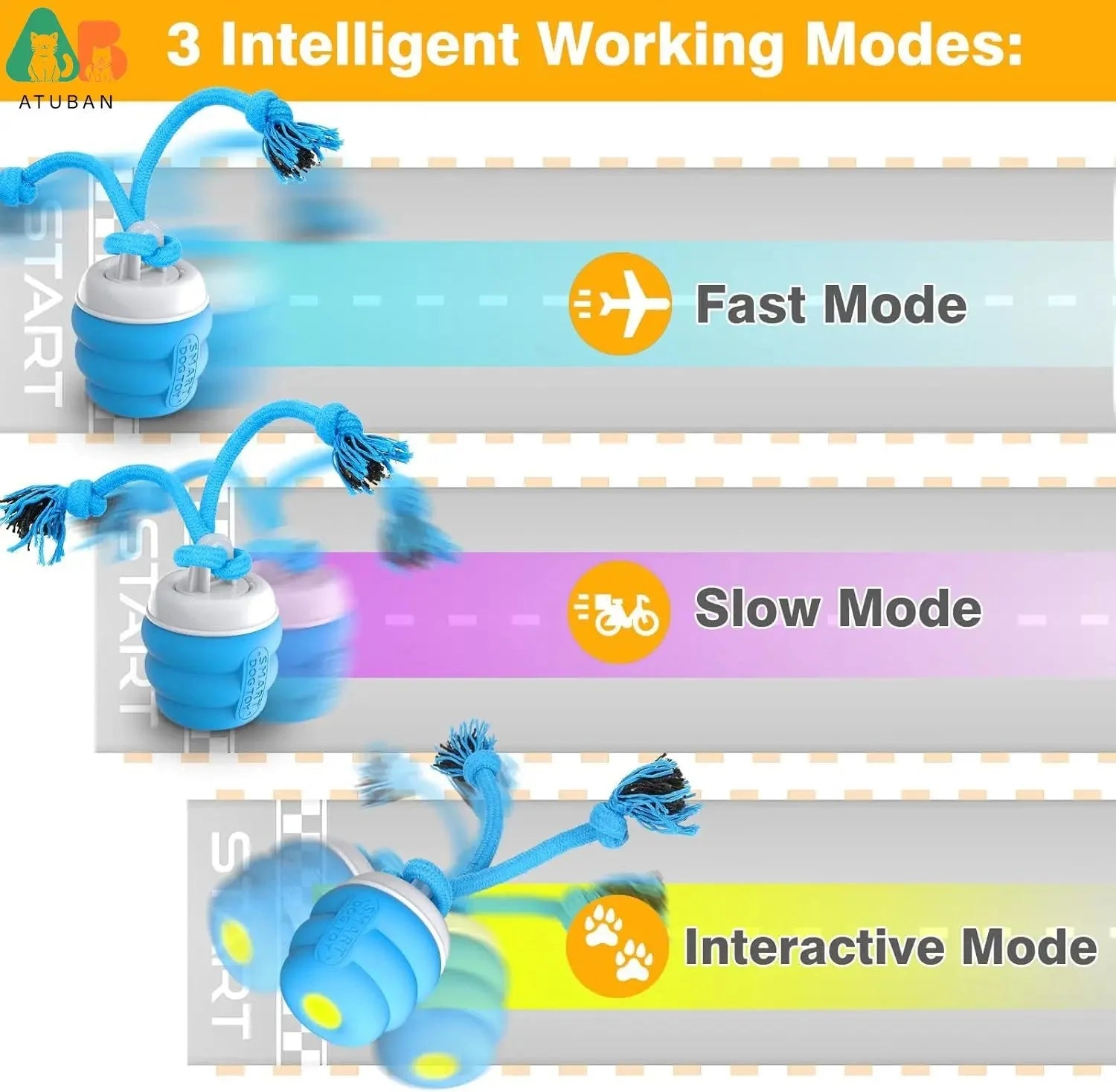 ATUBAN Interactive Dog Toys Ball - Fun Moving Dog Toys to Keep Them Busy , Rechargeable Smart Automatic Dog Ball for Boredom PawsMagics